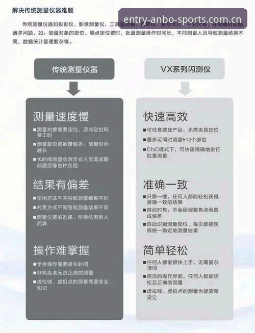 安博体育登录安装教程全面评测：新手入门体验报告
