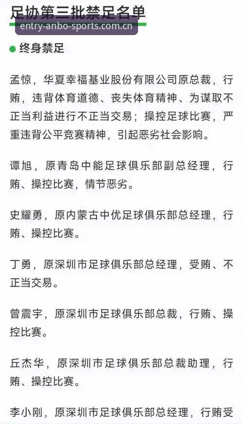 解读足协第三批禁足名单的实用分析——从安博体育官网视角看中国足球整治风暴