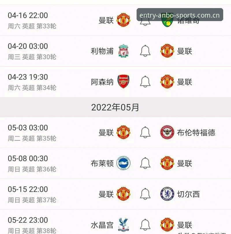 安博体育下载安装 资深分析师深度解读:从曼联收官战看赛事平台使用心得与资金安全实战经验